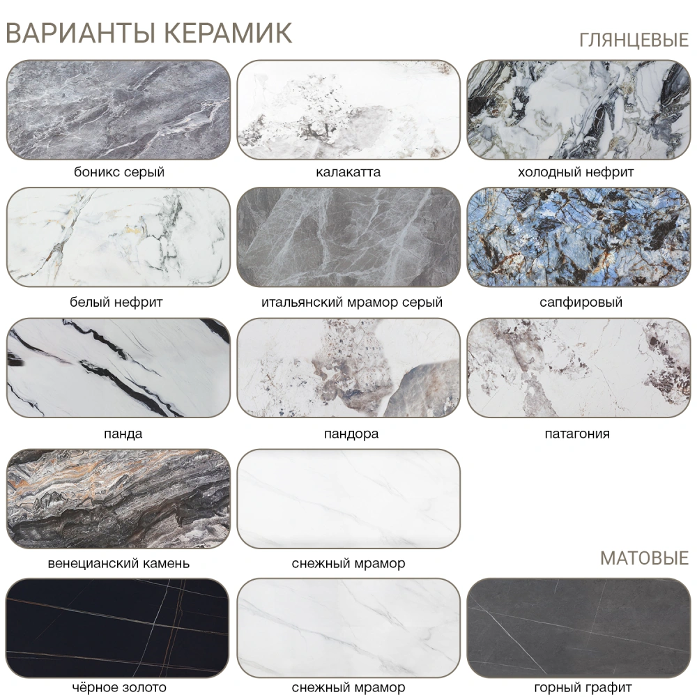 Стол круглый НИК 90, керамика Горный графит матовый в магазине «На диване» в Санкт-Петербурге  — Выгодная цена